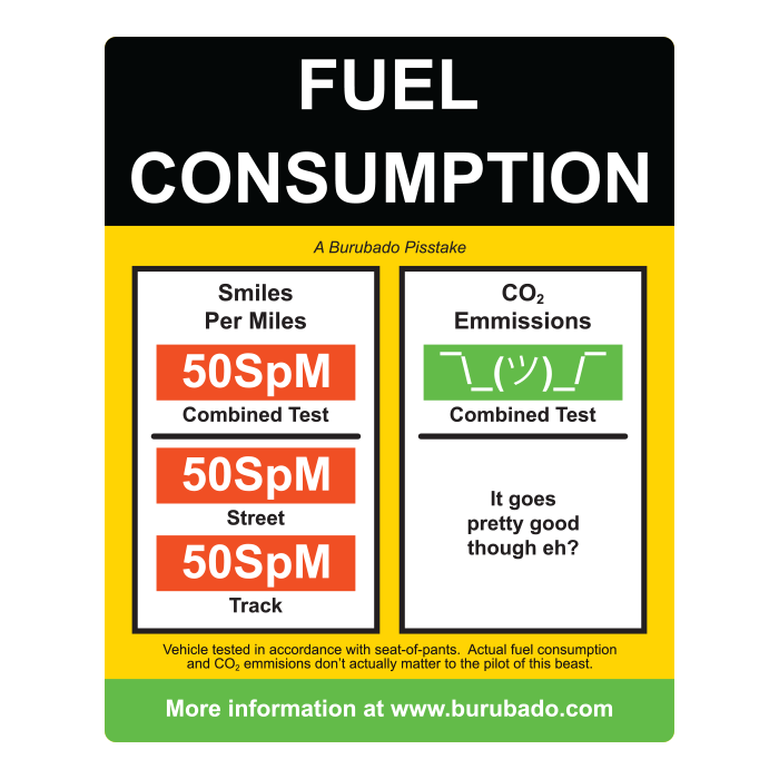 Fuel Consumption Pisstake