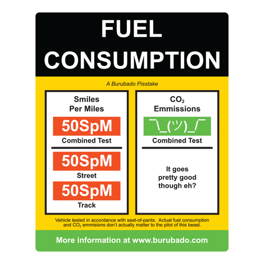 Fuel Consumption Pisstake