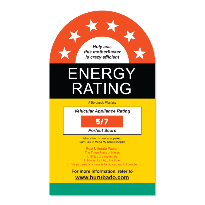 Energy Rating Pisstake